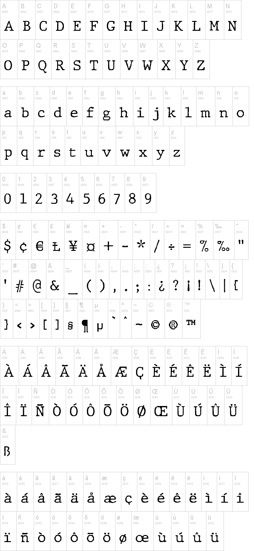 download-jmh-typewriter-family-font-otf-ttf