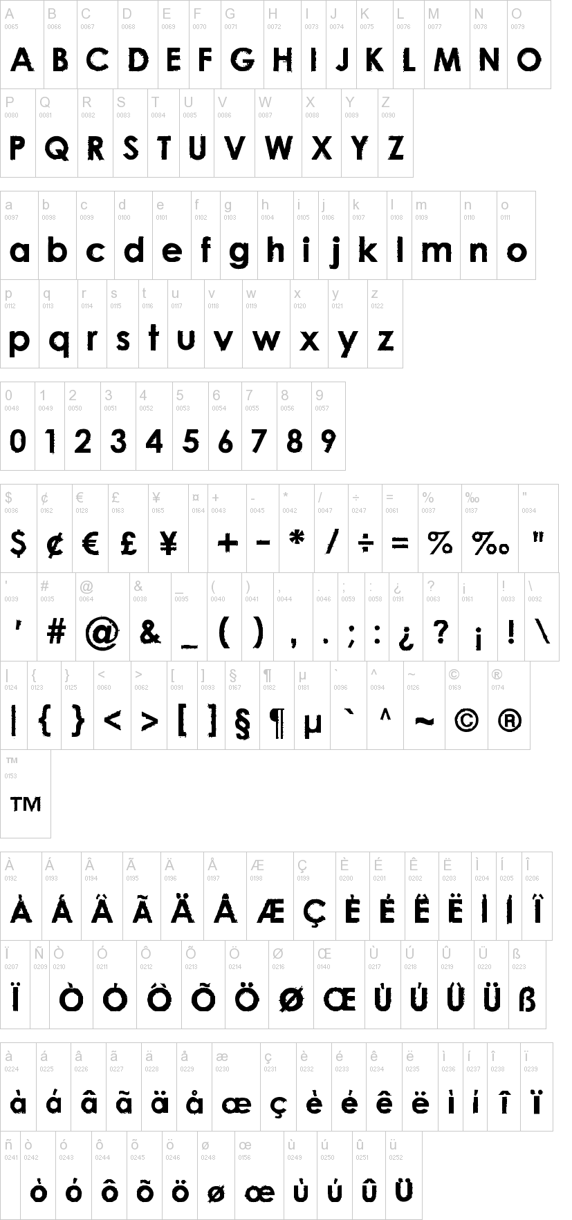 century gothic bold font typekit