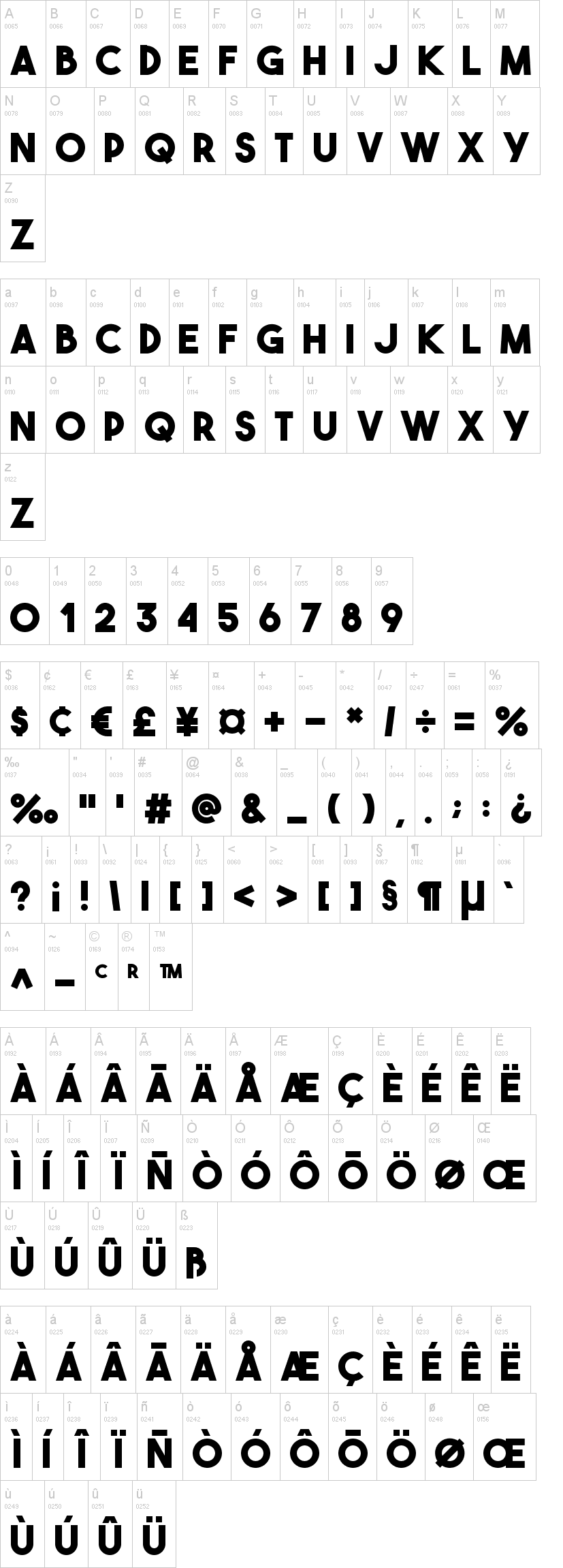 Descargar The Bold Download Font OTF, TTF